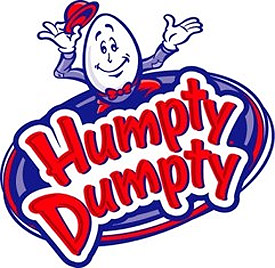 Humpty Dumpty Humpty Dumpty