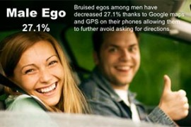 internet-use-numbers